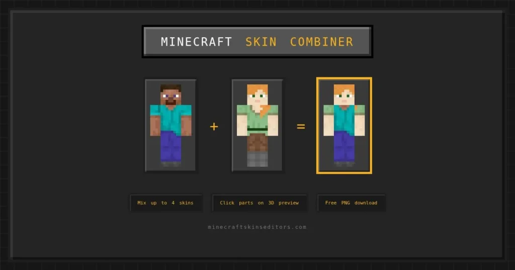 Minecraft Skin Combiner
